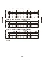 Preview for 347 page of Fujitsu AB*G14LVTA Technical Manual