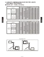 Preview for 348 page of Fujitsu AB*G14LVTA Technical Manual