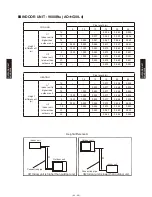 Preview for 349 page of Fujitsu AB*G14LVTA Technical Manual