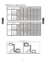 Preview for 350 page of Fujitsu AB*G14LVTA Technical Manual