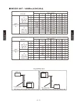 Preview for 351 page of Fujitsu AB*G14LVTA Technical Manual