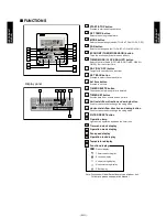 Предварительный просмотр 36 страницы Fujitsu AB*G18LVTB Series Design & Technical Manual