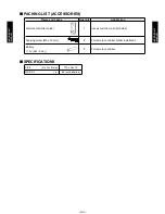 Предварительный просмотр 42 страницы Fujitsu AB*G18LVTB Series Design & Technical Manual