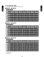 Предварительный просмотр 65 страницы Fujitsu AB*G18LVTB Series Design & Technical Manual