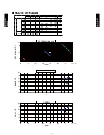 Предварительный просмотр 85 страницы Fujitsu AB*G18LVTB Series Design & Technical Manual