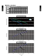 Предварительный просмотр 93 страницы Fujitsu AB*G18LVTB Series Design & Technical Manual