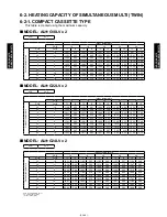 Предварительный просмотр 153 страницы Fujitsu AB*G18LVTB Series Design & Technical Manual