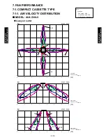 Предварительный просмотр 163 страницы Fujitsu AB*G18LVTB Series Design & Technical Manual