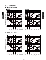 Предварительный просмотр 200 страницы Fujitsu AB*G18LVTB Series Design & Technical Manual