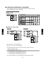 Предварительный просмотр 238 страницы Fujitsu AB*G18LVTB Series Design & Technical Manual