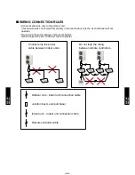 Предварительный просмотр 253 страницы Fujitsu AB*G18LVTB Series Design & Technical Manual