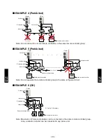 Предварительный просмотр 260 страницы Fujitsu AB*G18LVTB Series Design & Technical Manual