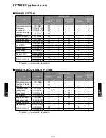 Предварительный просмотр 352 страницы Fujitsu AB*G18LVTB Series Design & Technical Manual