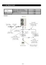 Preview for 4 page of Fujitsu AB G18LVTB Series Service Instruction