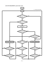 Preview for 6 page of Fujitsu AB G18LVTB Series Service Instruction