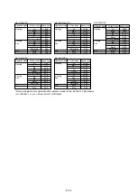 Preview for 8 page of Fujitsu AB G18LVTB Series Service Instruction