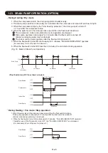 Preview for 31 page of Fujitsu AB G18LVTB Series Service Instruction