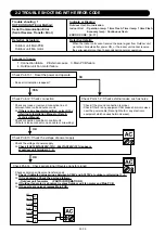 Preview for 45 page of Fujitsu AB G18LVTB Series Service Instruction