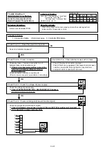 Preview for 46 page of Fujitsu AB G18LVTB Series Service Instruction