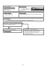 Preview for 66 page of Fujitsu AB G18LVTB Series Service Instruction