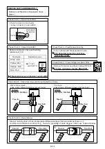 Preview for 93 page of Fujitsu AB G18LVTB Series Service Instruction