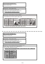 Preview for 94 page of Fujitsu AB G18LVTB Series Service Instruction