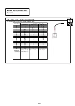 Preview for 96 page of Fujitsu AB G18LVTB Series Service Instruction