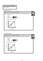 Preview for 97 page of Fujitsu AB G18LVTB Series Service Instruction