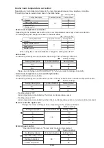 Preview for 102 page of Fujitsu AB G18LVTB Series Service Instruction