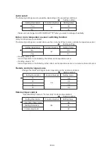 Preview for 104 page of Fujitsu AB G18LVTB Series Service Instruction