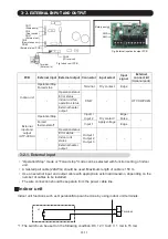 Preview for 109 page of Fujitsu AB G18LVTB Series Service Instruction