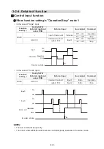 Preview for 113 page of Fujitsu AB G18LVTB Series Service Instruction