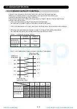 Preview for 6 page of Fujitsu AB* G24LVLA Service Instruction