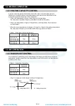 Preview for 7 page of Fujitsu AB* G24LVLA Service Instruction