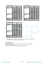 Preview for 11 page of Fujitsu AB* G24LVLA Service Instruction