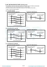 Preview for 13 page of Fujitsu AB* G24LVLA Service Instruction