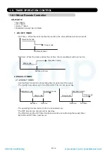 Preview for 19 page of Fujitsu AB* G24LVLA Service Instruction