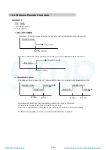 Preview for 21 page of Fujitsu AB* G24LVLA Service Instruction