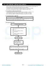 Preview for 29 page of Fujitsu AB* G24LVLA Service Instruction