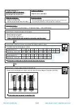 Preview for 49 page of Fujitsu AB* G24LVLA Service Instruction