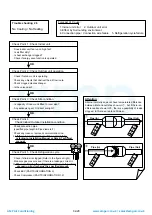 Preview for 61 page of Fujitsu AB* G24LVLA Service Instruction