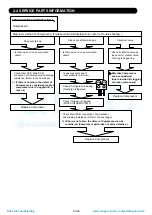 Preview for 63 page of Fujitsu AB* G24LVLA Service Instruction