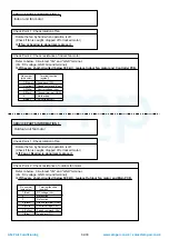 Preview for 66 page of Fujitsu AB* G24LVLA Service Instruction