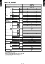 Preview for 8 page of Fujitsu AB G30LRTE Series Design & Technical Manual