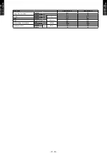 Preview for 9 page of Fujitsu AB G30LRTE Series Design & Technical Manual