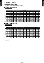 Preview for 13 page of Fujitsu AB G30LRTE Series Design & Technical Manual