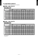 Preview for 14 page of Fujitsu AB G30LRTE Series Design & Technical Manual