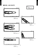 Preview for 16 page of Fujitsu AB G30LRTE Series Design & Technical Manual