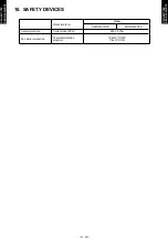 Preview for 23 page of Fujitsu AB G30LRTE Series Design & Technical Manual