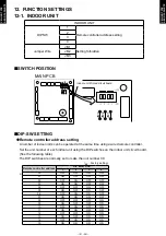 Preview for 27 page of Fujitsu AB G30LRTE Series Design & Technical Manual